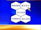 連鎖經(jīng)營新模式